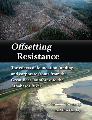 Offsetting Resistance