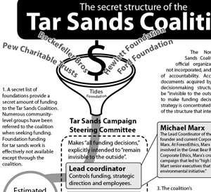 Tar Sands Coalition